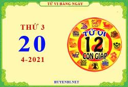 Xem tử vi ngày 20/4/2021 thứ 3 của 12 con giáp chi tiết nhất