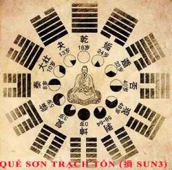 Luận giải ý nghĩa 64 quẻ dịch: quẻ Sơn Trạch Tổn (損 sun3) chi tiết nhất