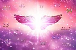 Thần số học: Ý nghĩa và thông điệp, lời hướng dẫn từ con số thiên thần