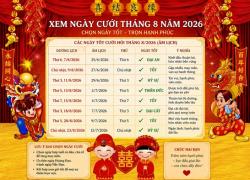 Chi tiết xem ngày cưới tốt nhất tháng 8-2026 Bính Ngọ cho 12 con giáp