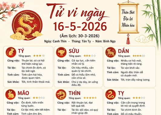 Xem tử vi ngày 16-5-2026 cho 12 con giáp